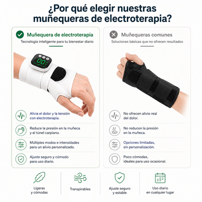 FlexPulse™